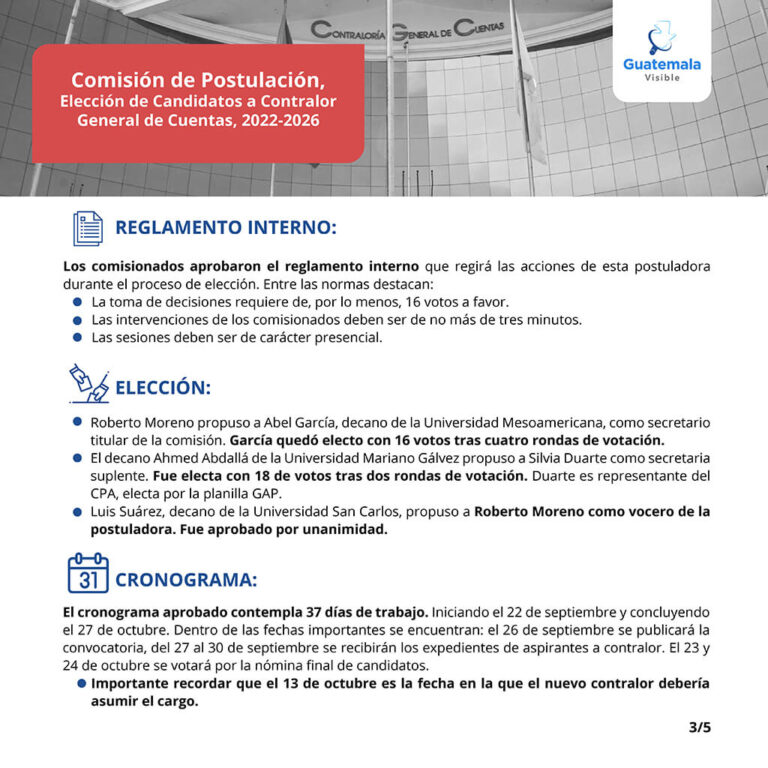 GV Resumen 1S -2209_3-5