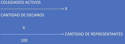 formula colegios